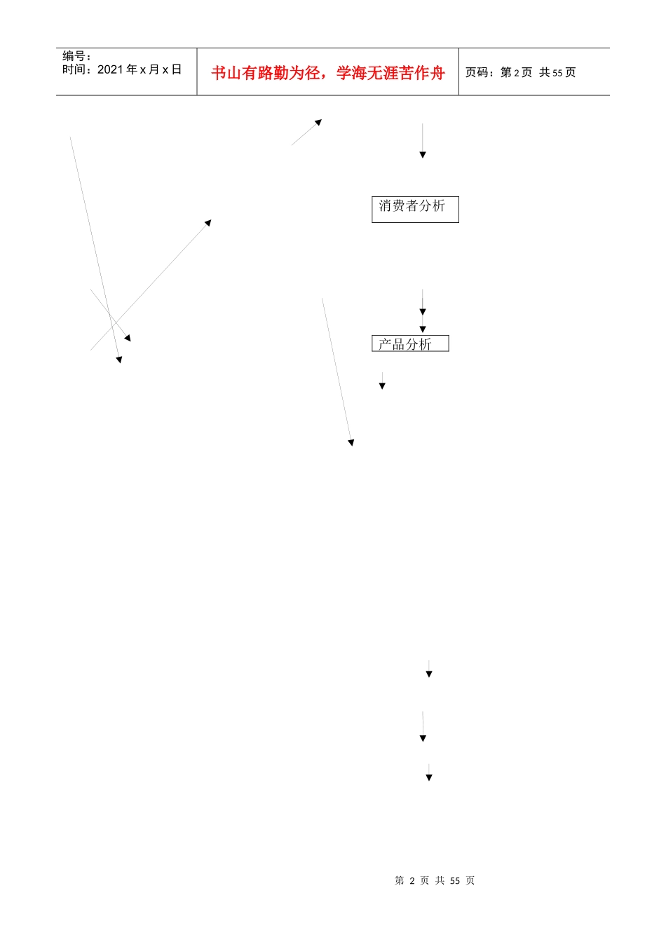 人寿保险策划方案范本_第2页
