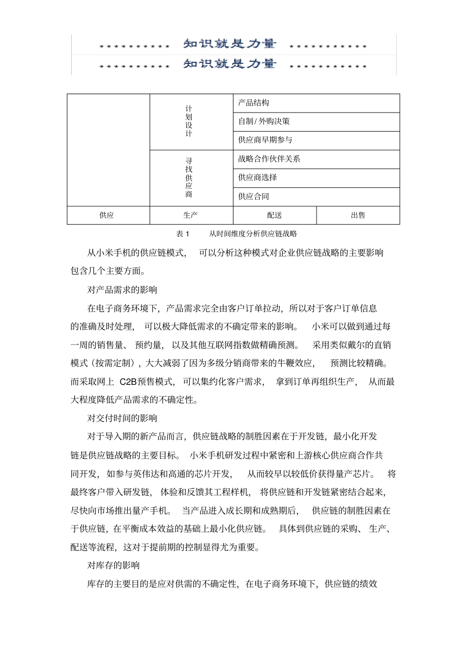 小米科技公司的供应链管理策略分析_第3页