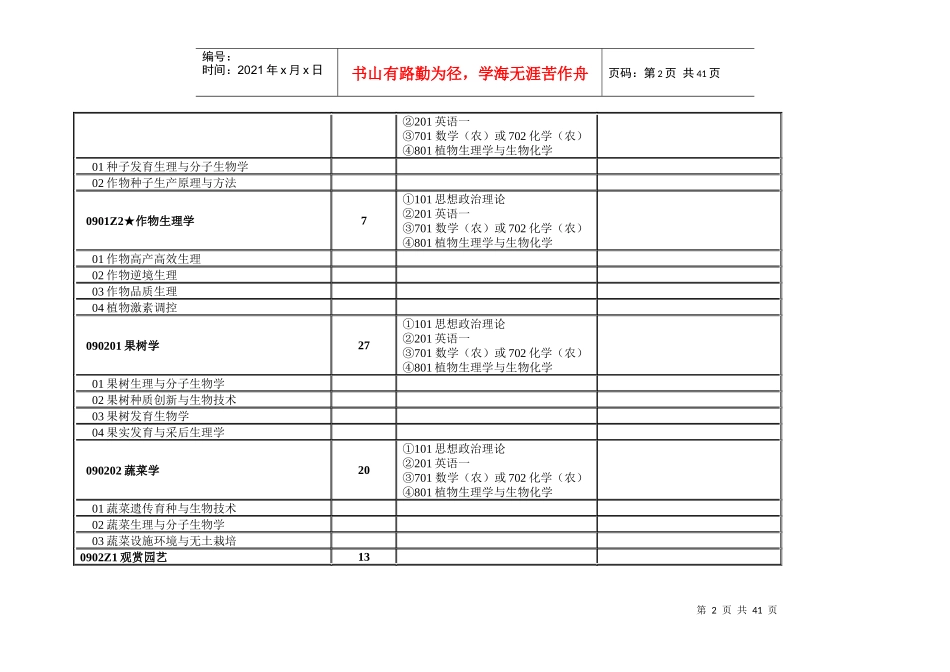 中国农业大学XXXX年考研资料学术型_第2页