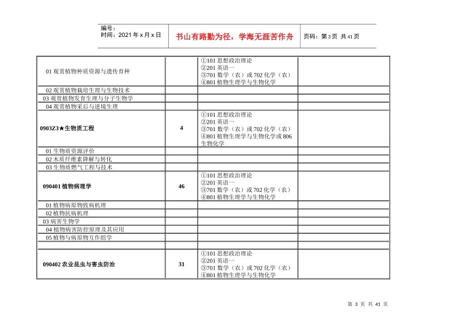 中国农业大学XXXX年考研资料学术型_第3页