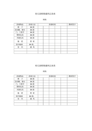 幼儿园班级通风记录表