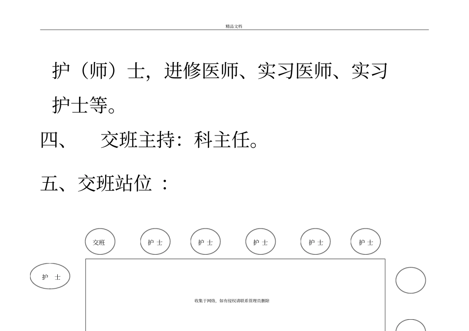 三级查房流程教学提纲_第3页