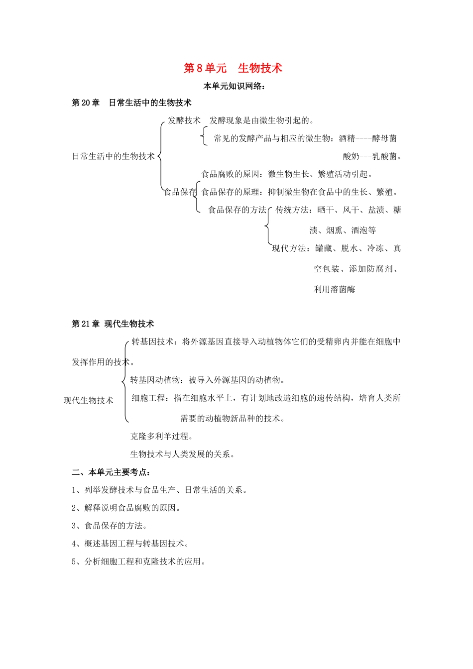 八年级生物下册 第8单元 生物技术教案加同步测试 苏教版_第1页