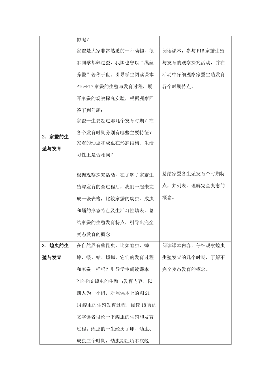 八年级生物下册 第二十一章 第三节《昆虫的生殖与发育》教案 （新版）苏教版_第2页