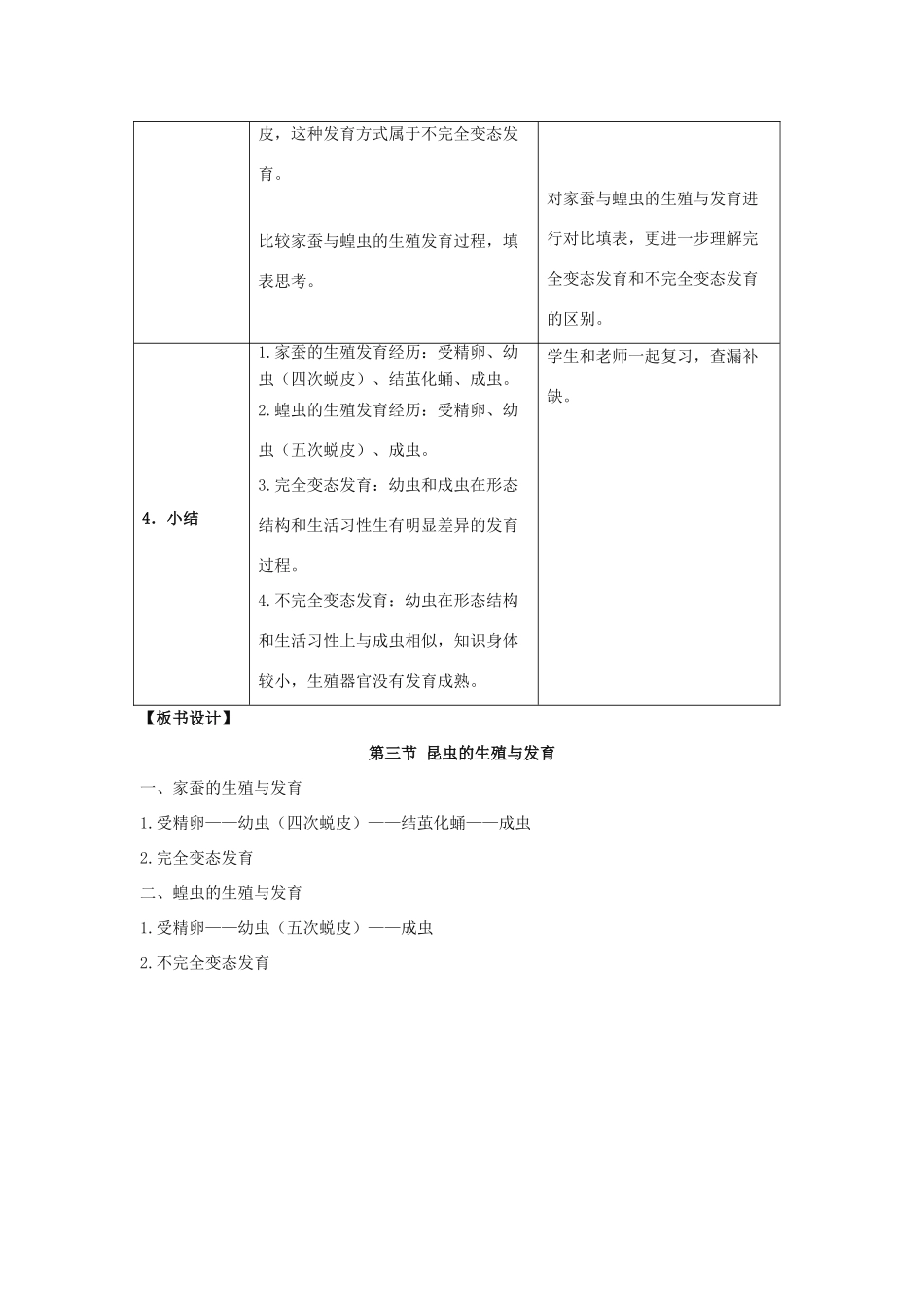 八年级生物下册 第二十一章 第三节《昆虫的生殖与发育》教案 （新版）苏教版_第3页