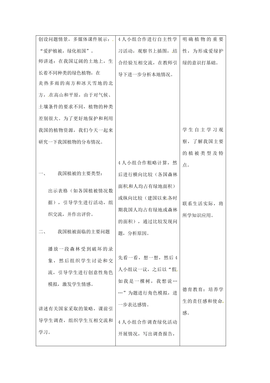 吉林省四平市第十七中学七年级生物上册 爱护植被，绿化祖国教案2 新人教版_第2页