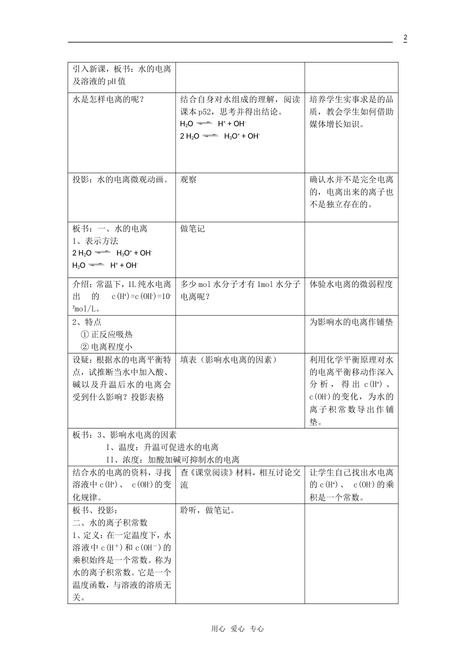 高中化学 3.2《水的电离和溶液的PH》教案 旧人教版必修2_第2页