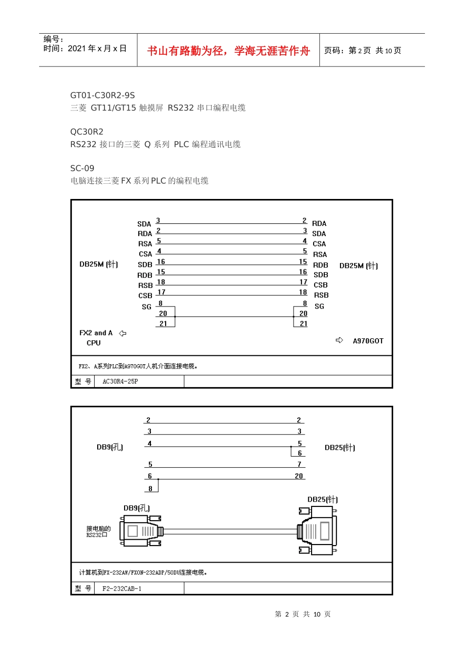 PLC和触摸屏电缆图大全 三菱_第2页
