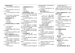 人力资源管理师二级简答题重点