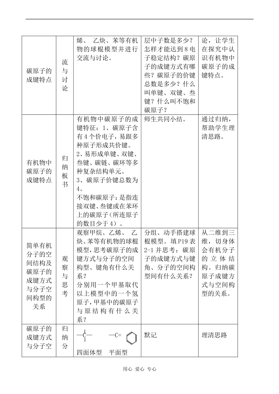 高中化学有机化合物的结构特点 第1课时新人教版选修五_第2页