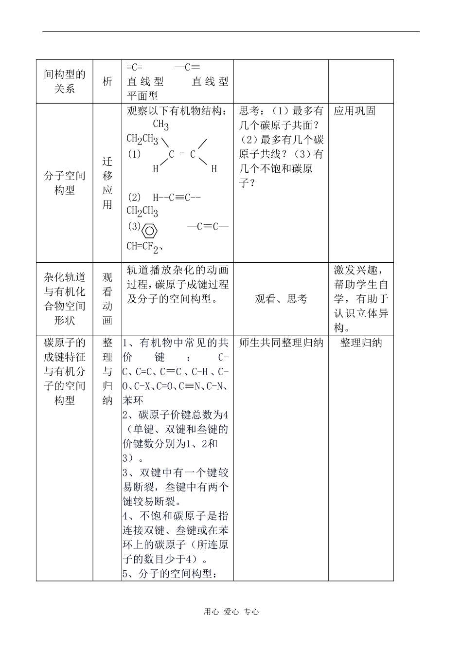高中化学有机化合物的结构特点 第1课时新人教版选修五_第3页