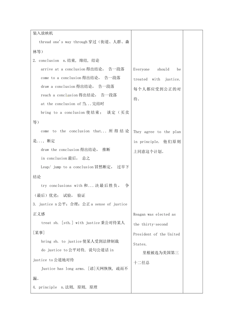 高中英语 Unit3 The meaning of colour-New words1精品教案 牛津译林版选修9_第2页