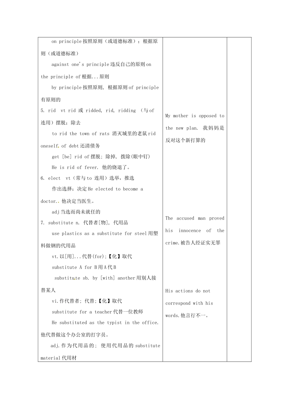 高中英语 Unit3 The meaning of colour-New words1精品教案 牛津译林版选修9_第3页
