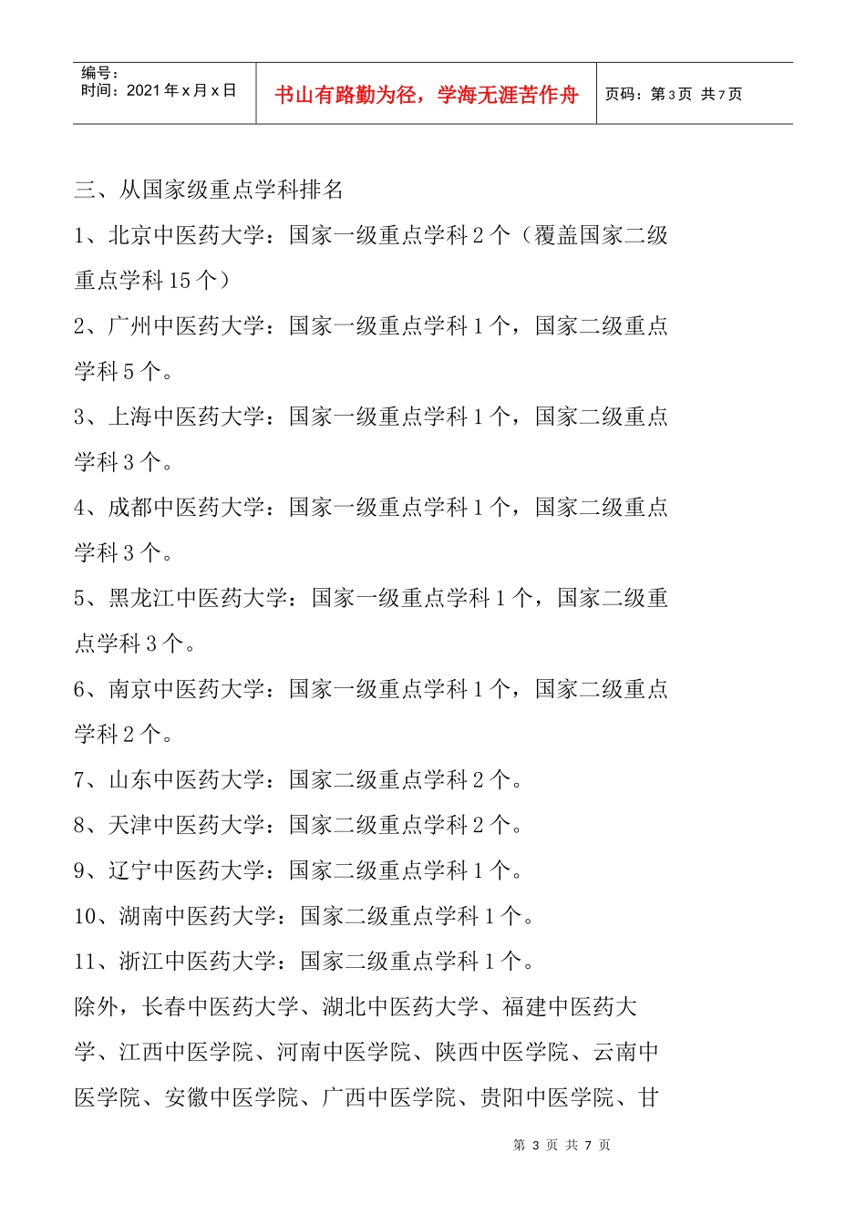 XXXX年中医药大学排名_第3页