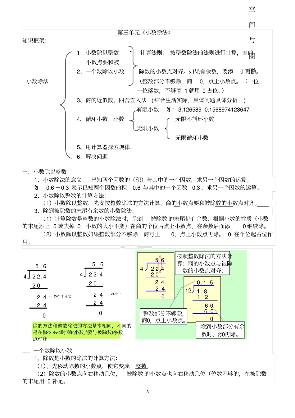 五年级(上册)数学知识点归纳_第3页