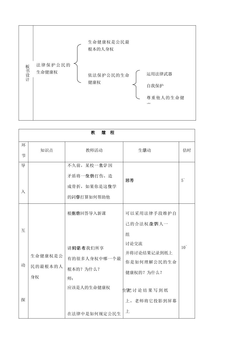 八年级思品上册 15法律保护我们的生命健康权同步教案 鲁教版_第2页