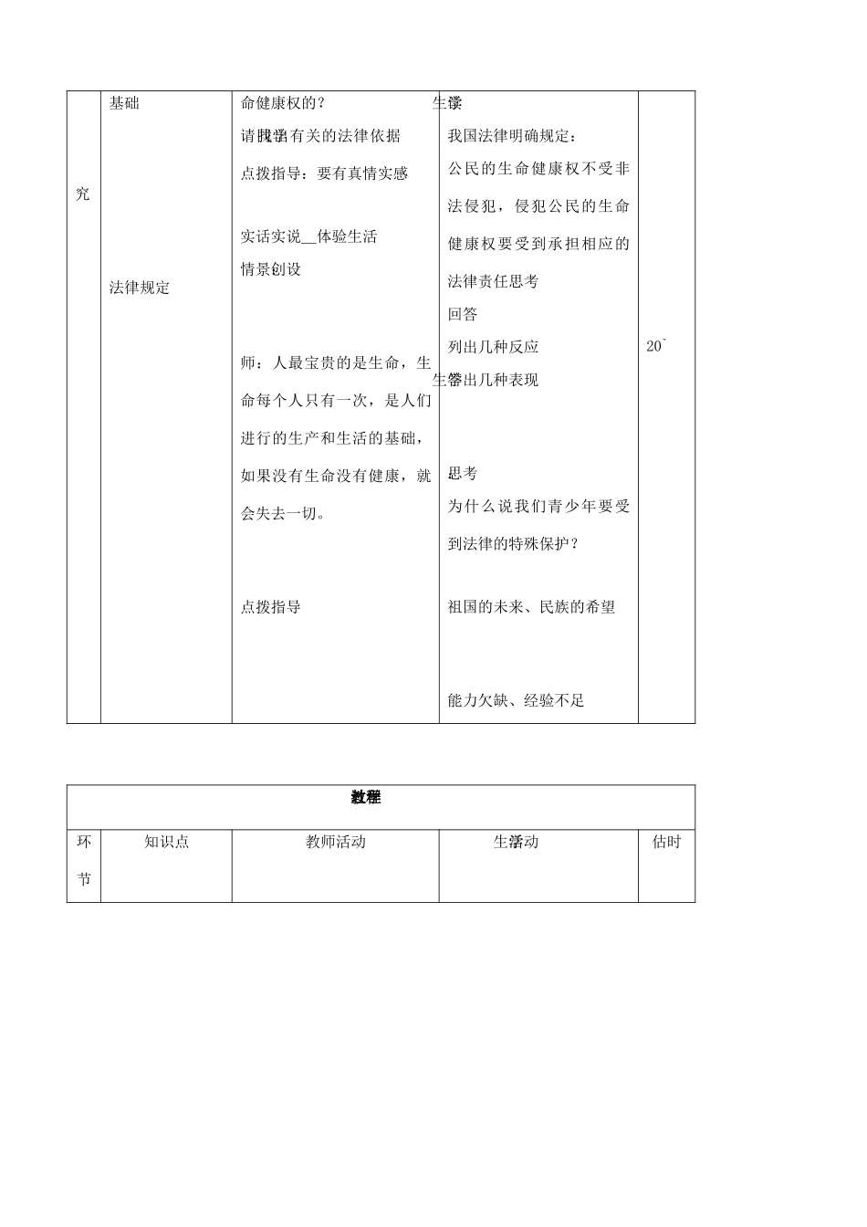 八年级思品上册 15法律保护我们的生命健康权同步教案 鲁教版_第3页