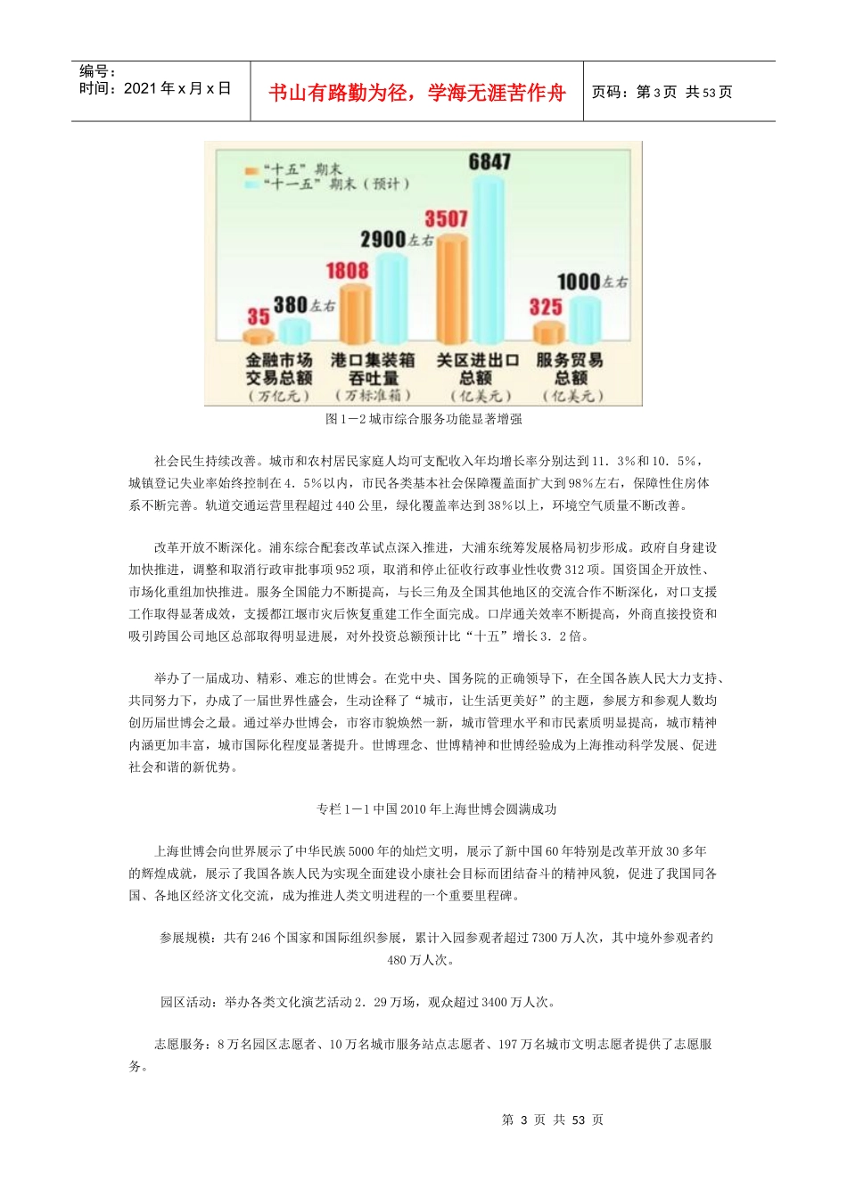 上海市国民经济和社会发展第十二个五年规划纲要_第3页