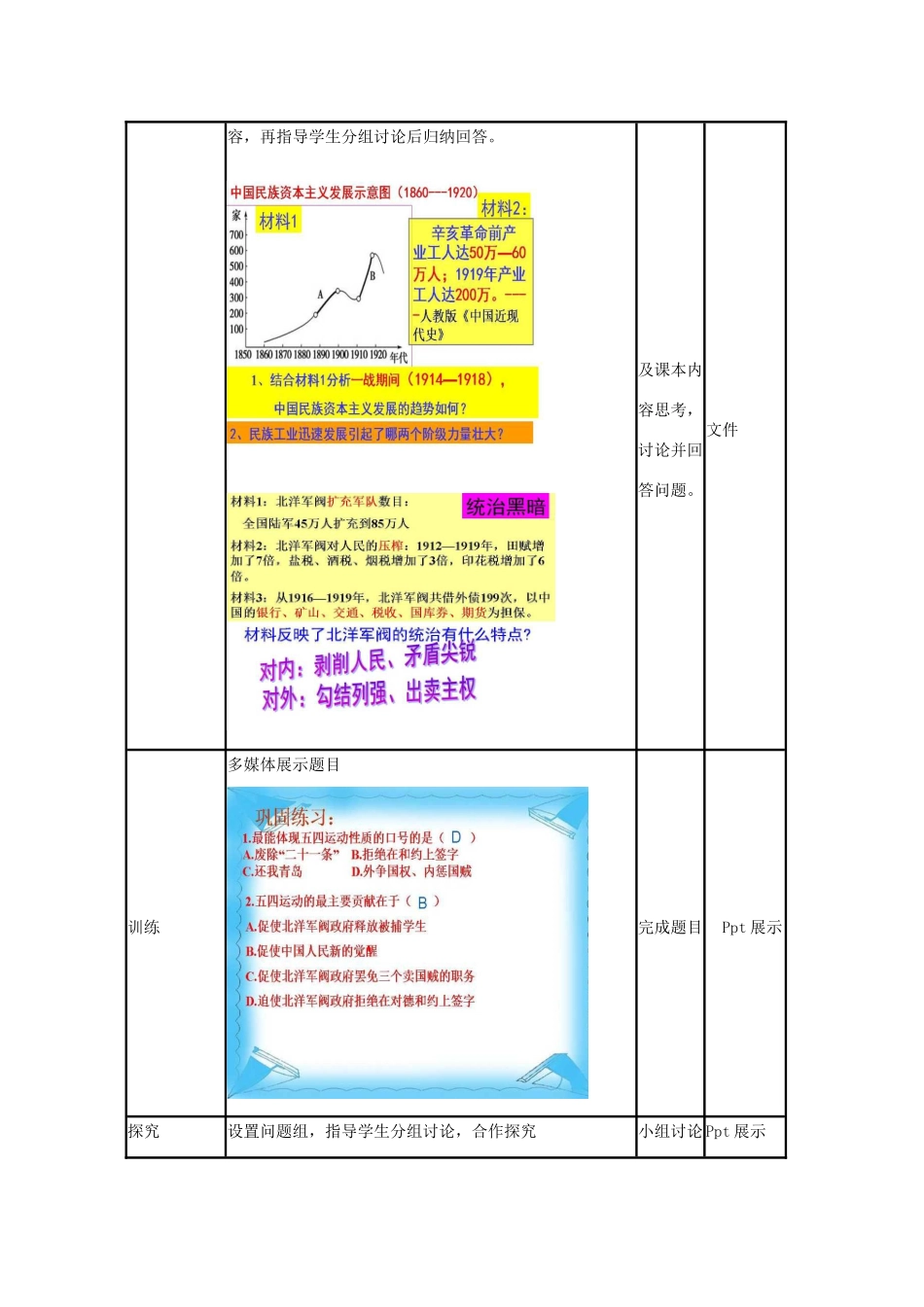 高中历史 第16课 五四爱国运动教案15 岳麓版必修1-岳麓版高一必修1历史教案_第3页