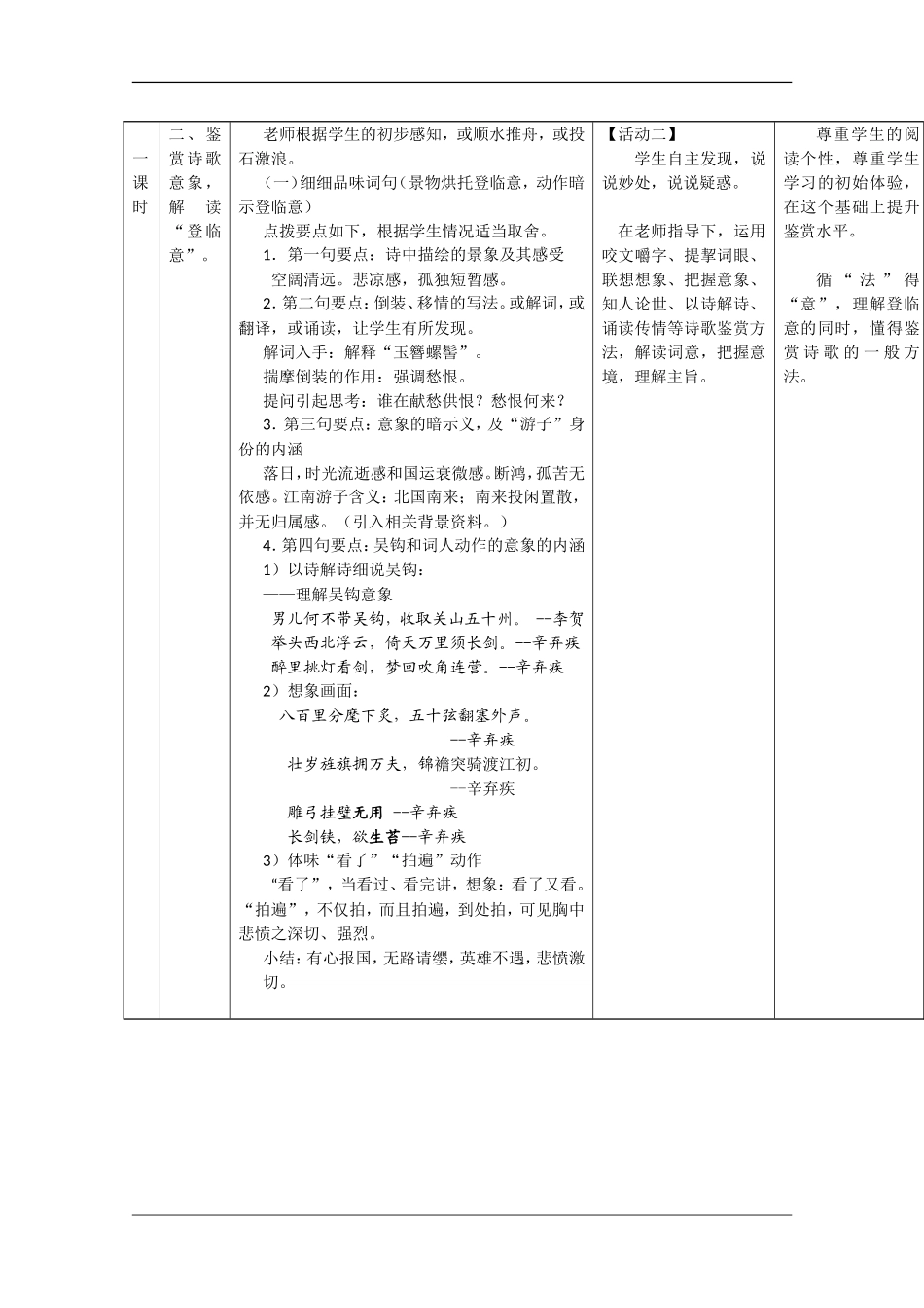 高中语文 水龙吟-登建康赏心亭教案_第2页