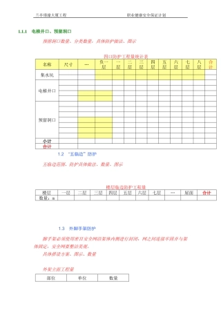 中建三局工程项目安全策划