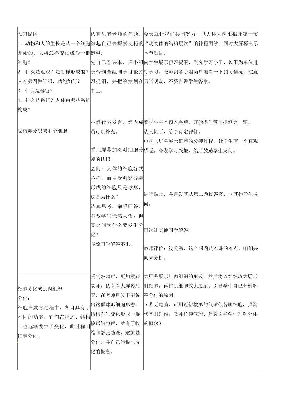安徽省长丰县下塘实验中学七年级生物上册《2.2.2 动物体的结构层次》教学设计 （新版）新人教版_第3页