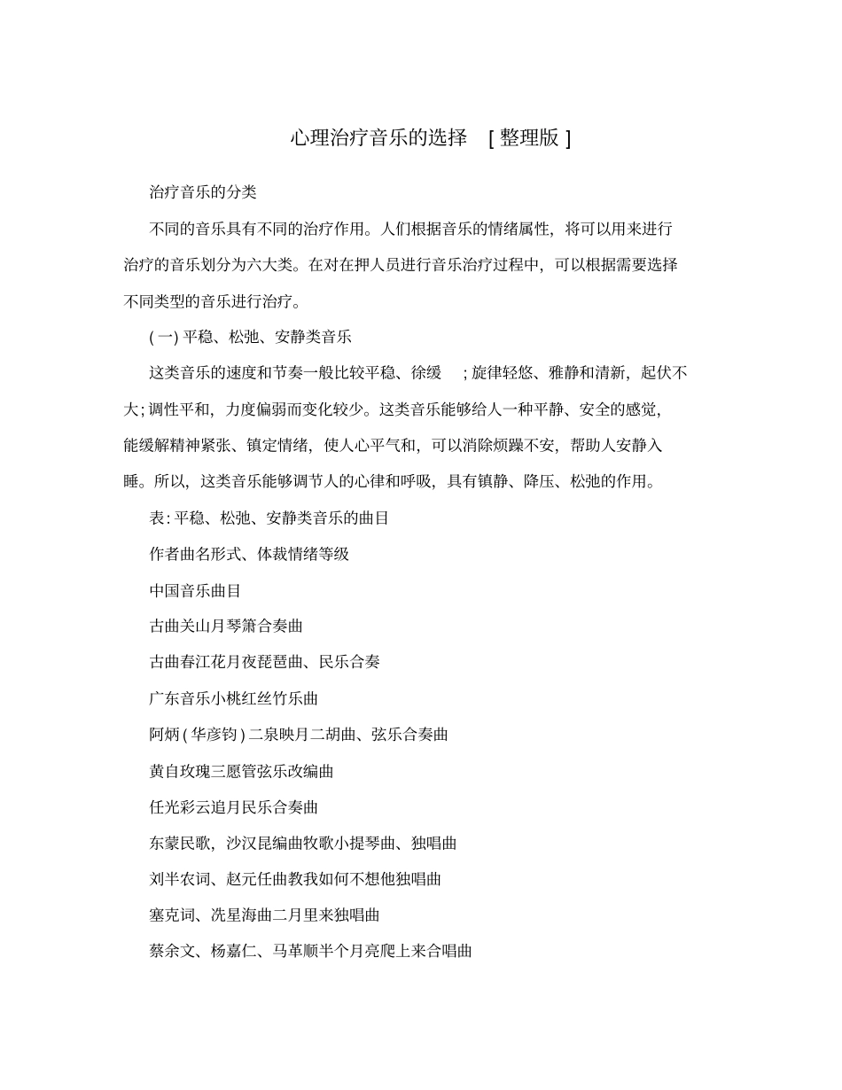 心理治疗音乐的选择[整理版]_第1页