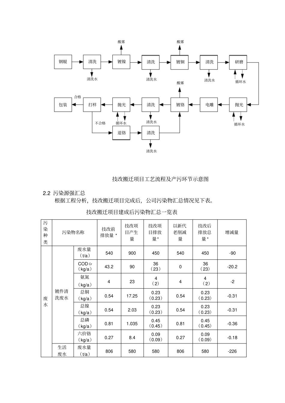 义乌市盛源制版有限公司_第3页