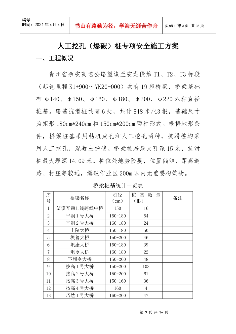 人工挖孔桩爆破专项安全施工方案_第3页