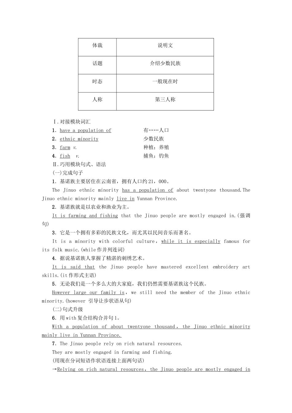 高中英语 Module 5 Ethnic Culture Section Ⅴ Writing——介绍少数民族教案（含解析）外研版选修7-外研版高二选修7英语教案_第2页