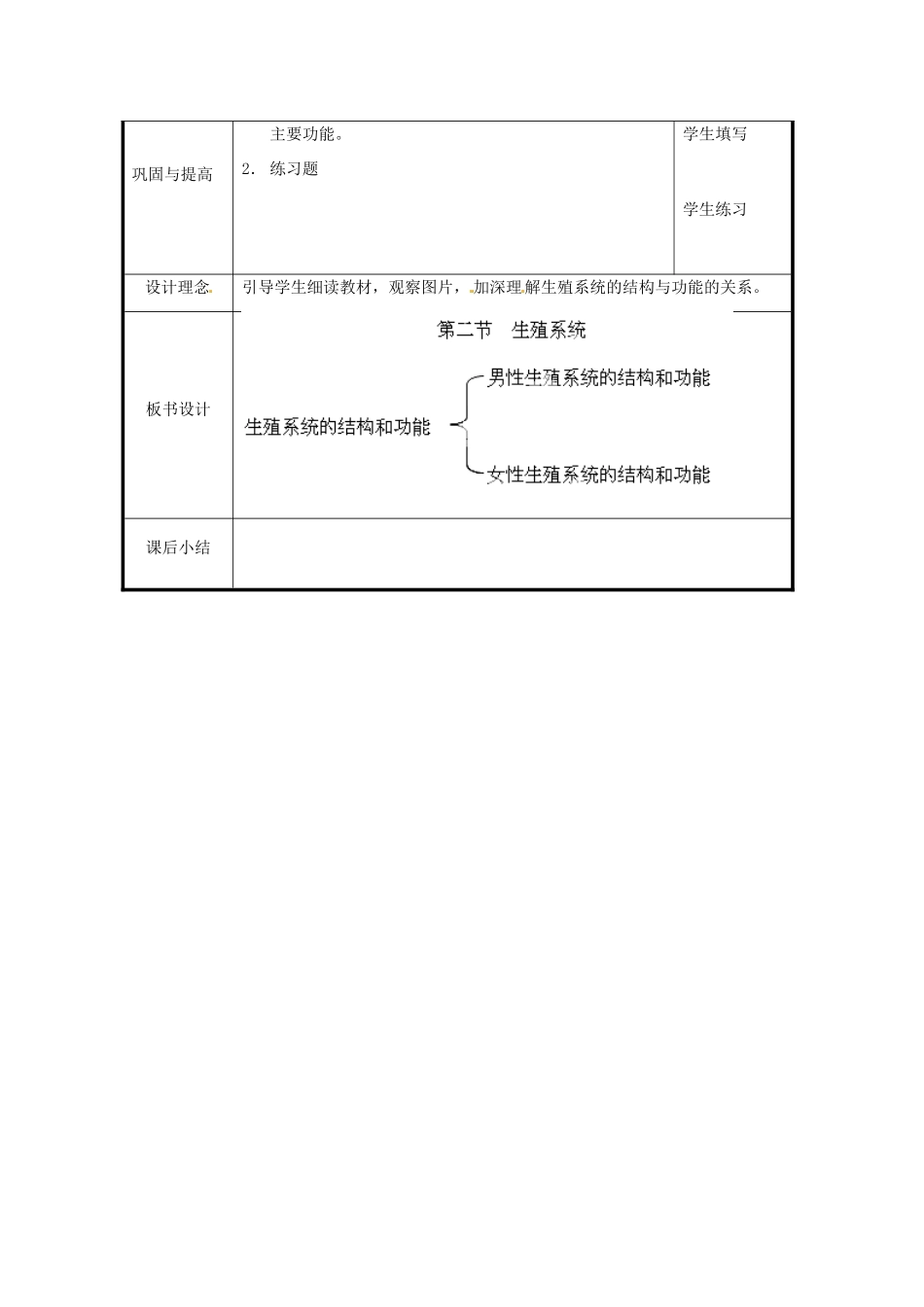 北京市和平北路学校七年级生物下册《4.1.2 人的生殖（第1课时）》教案 新人教版_第2页