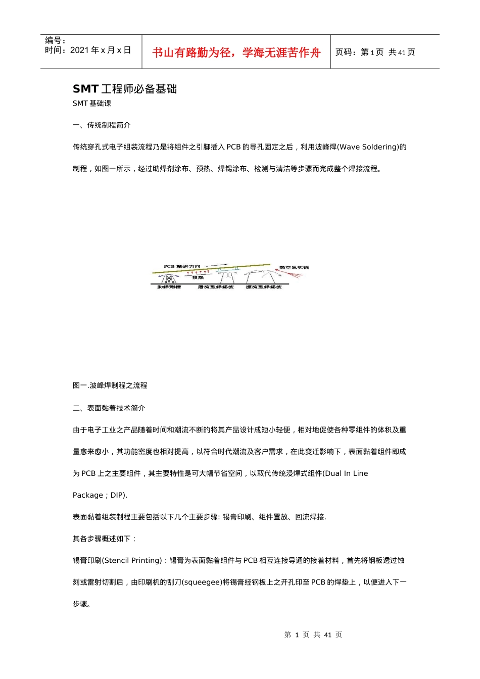 SMT工程师必备基础_第1页