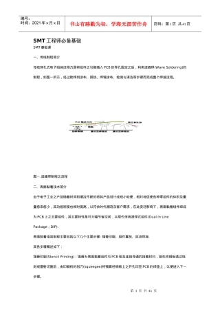 SMT工程师必备基础