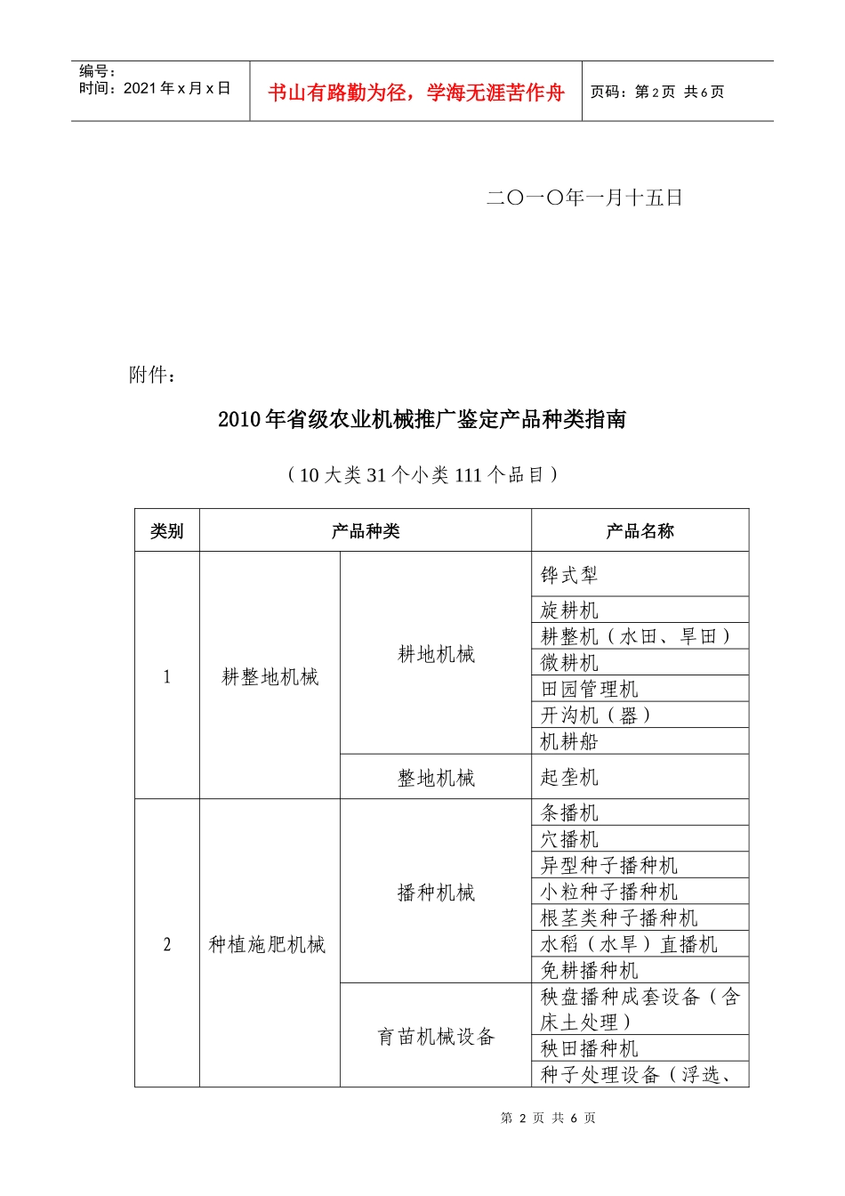 XXXX年省级农业机械推广鉴定产品种类指南-浙江农机化信_第2页