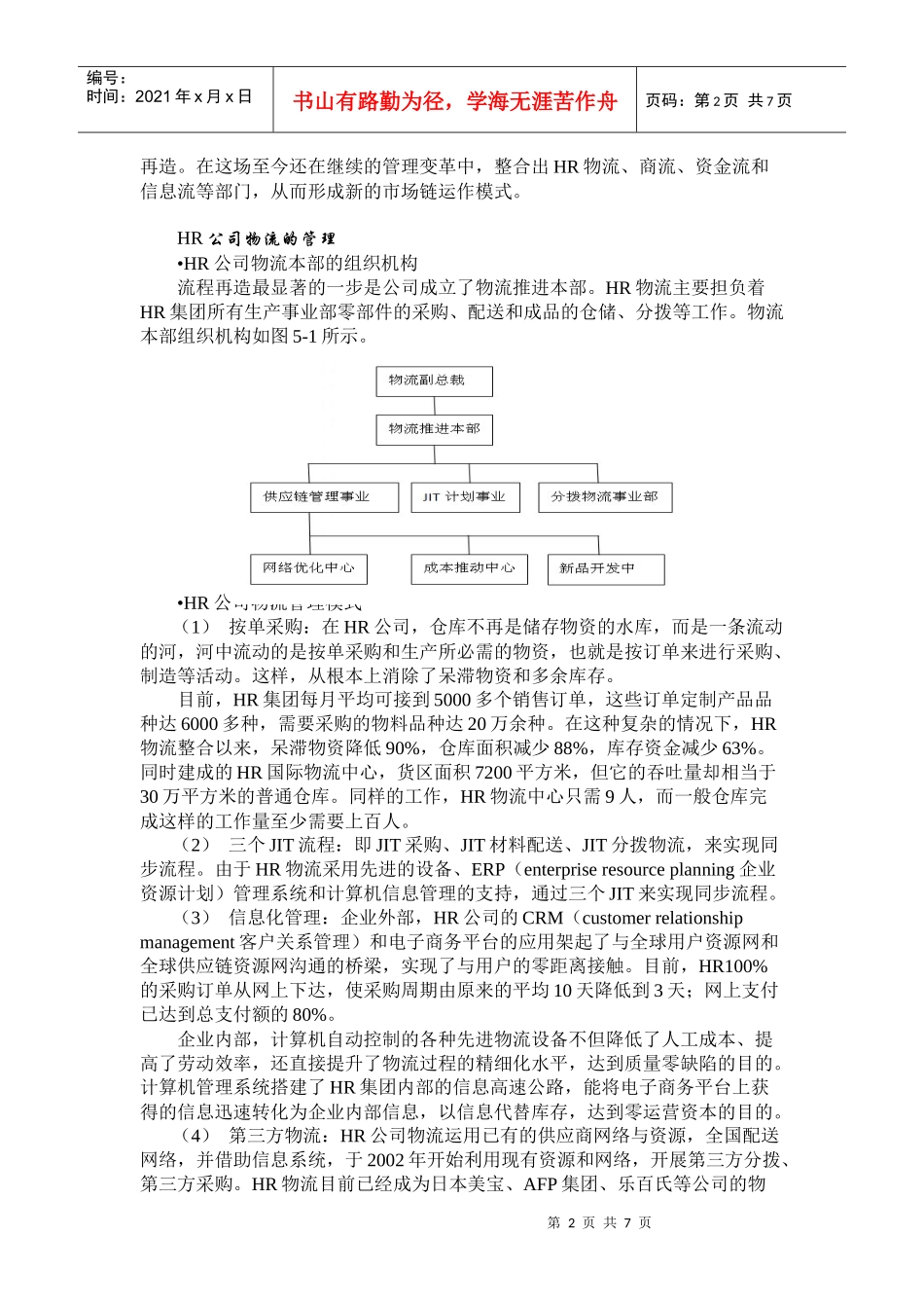 HR 公司供应商网络优化之路(家电行业)_第2页