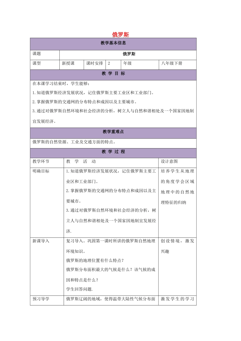 八年级地理下册 7.5俄罗斯教案2 中图版-中图版初中八年级下册地理教案_第1页