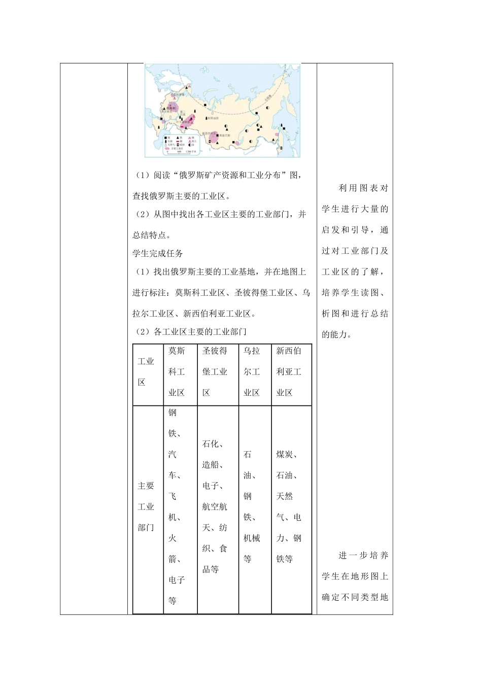 八年级地理下册 7.5俄罗斯教案2 中图版-中图版初中八年级下册地理教案_第3页