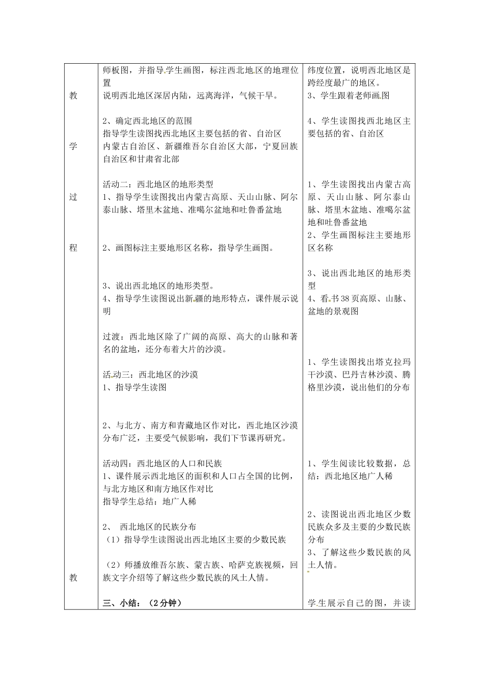 八年级地理下册 8.1 区域特征教案 （新版）商务星球版-（新版）商务星球版初中八年级下册地理教案_第2页