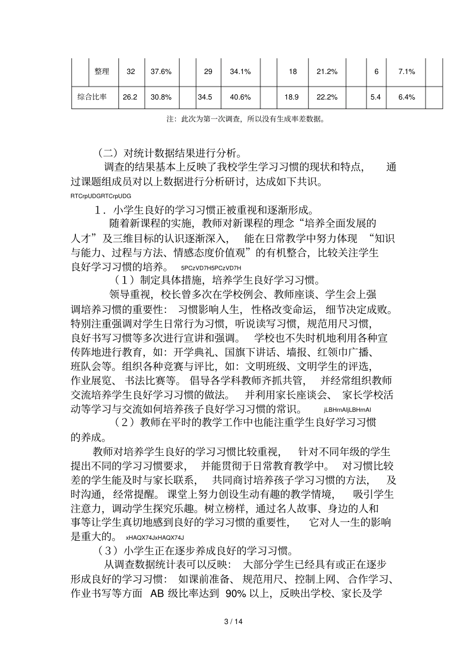 小学生学习习惯现状调查报告_第3页