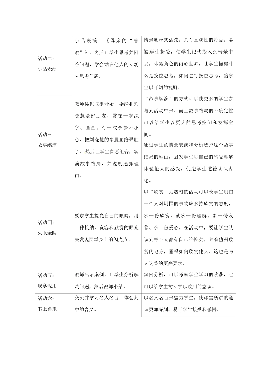 浙江省温岭市泽国镇第四中学八年级政治上册《第九课第二框 换位思考 与人为善》教案 新人教版_第3页