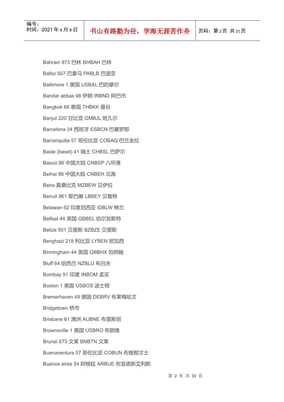 世界主要港口中英文对照表及国家电话代码_第2页