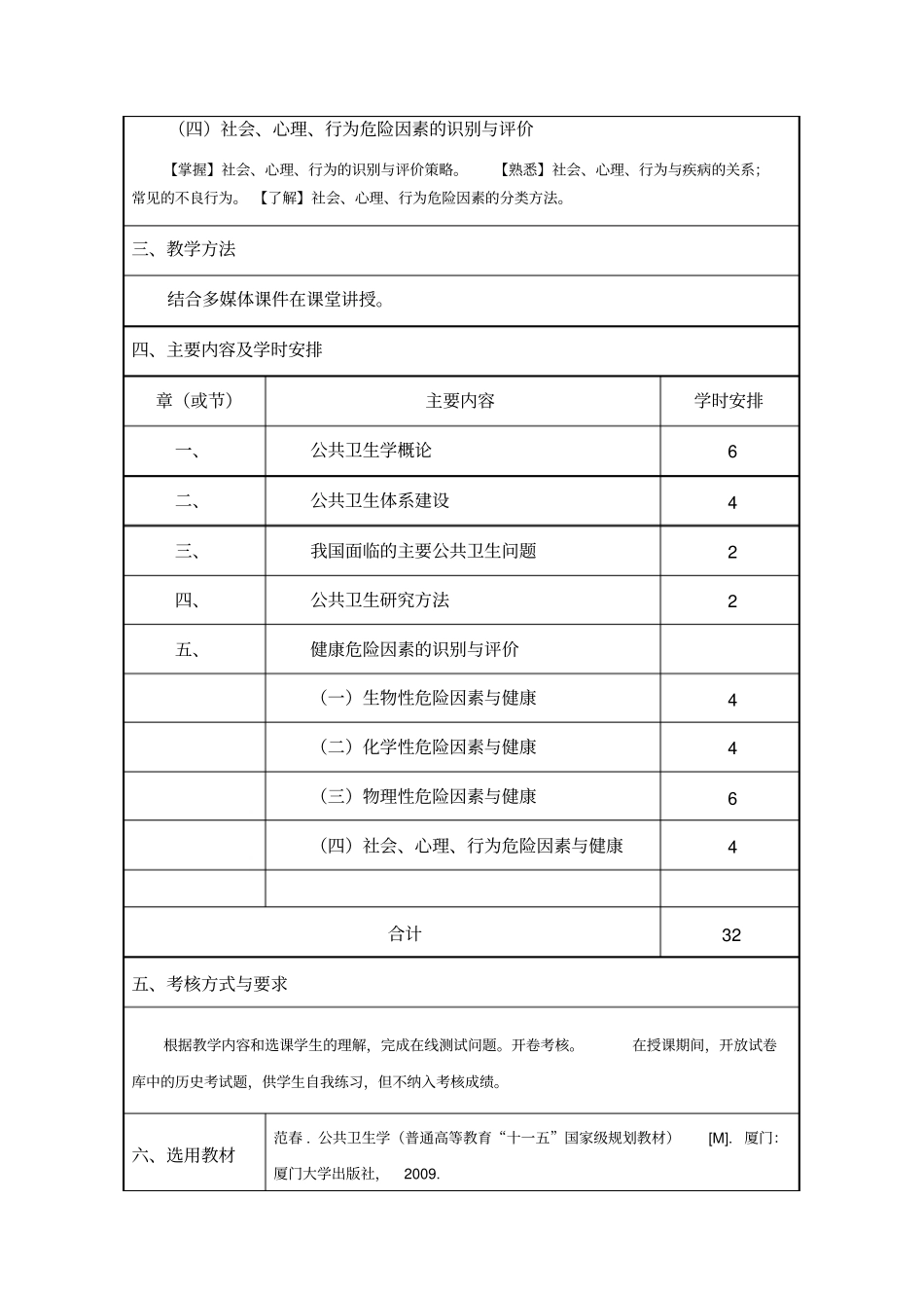 厦门大学本科课程教学大纲_第3页