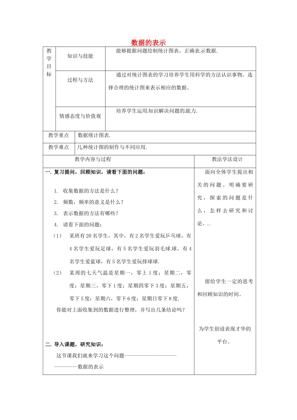 吉林省长春市双阳区八年级数学上册 第15章 数据的收集与表示 15.2 数据的表示教案（2）（新版）华东师大版-（新版）华东师大版初中八年级上册数学教案_第1页