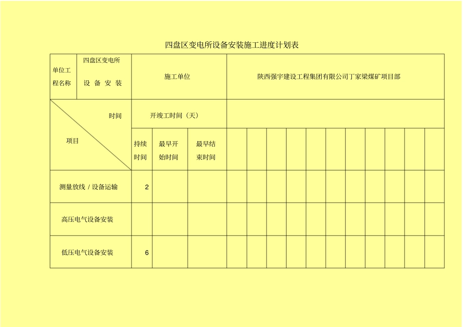 变电所设备安装施工进度计划_第1页