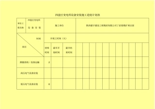 变电所设备安装施工进度计划