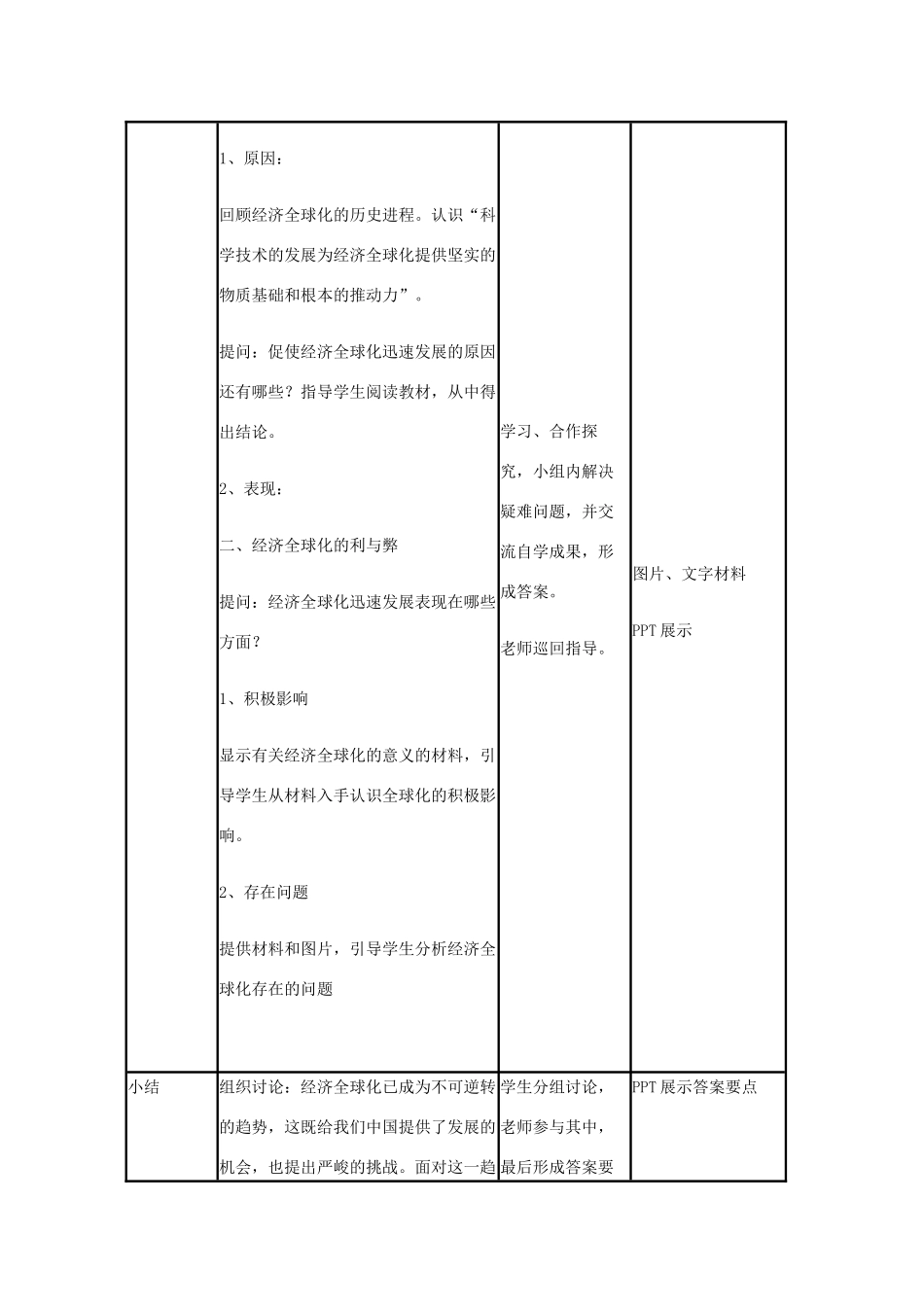 高中历史 第26课 经济全球化的趋势教案25 岳麓版必修2-岳麓版高一必修2历史教案_第3页