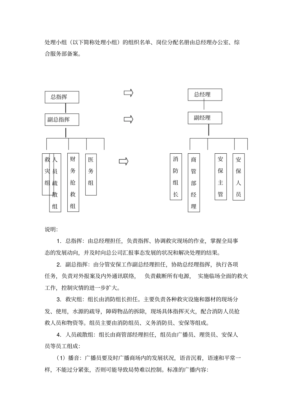 商场超市突发事件应急处理预案_第2页
