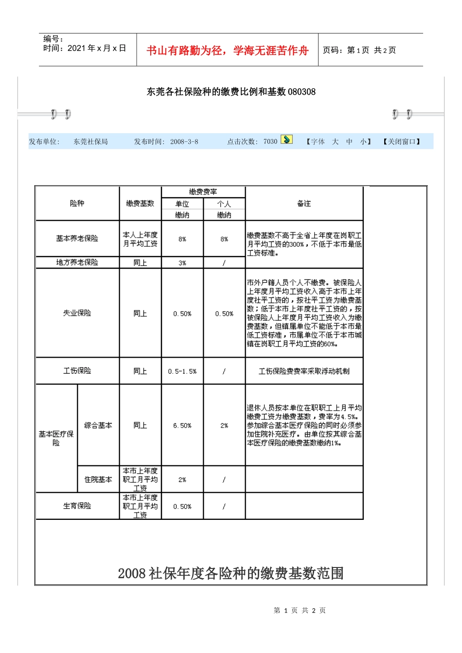 东莞各社保险种的缴费比例和基数080308_第1页