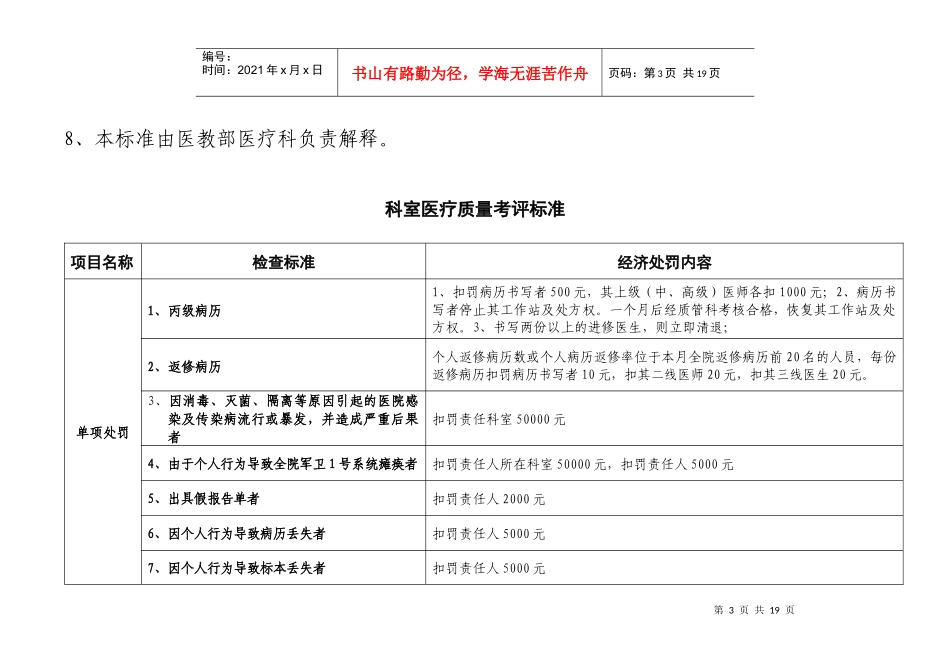 医护质量考核标准_第3页