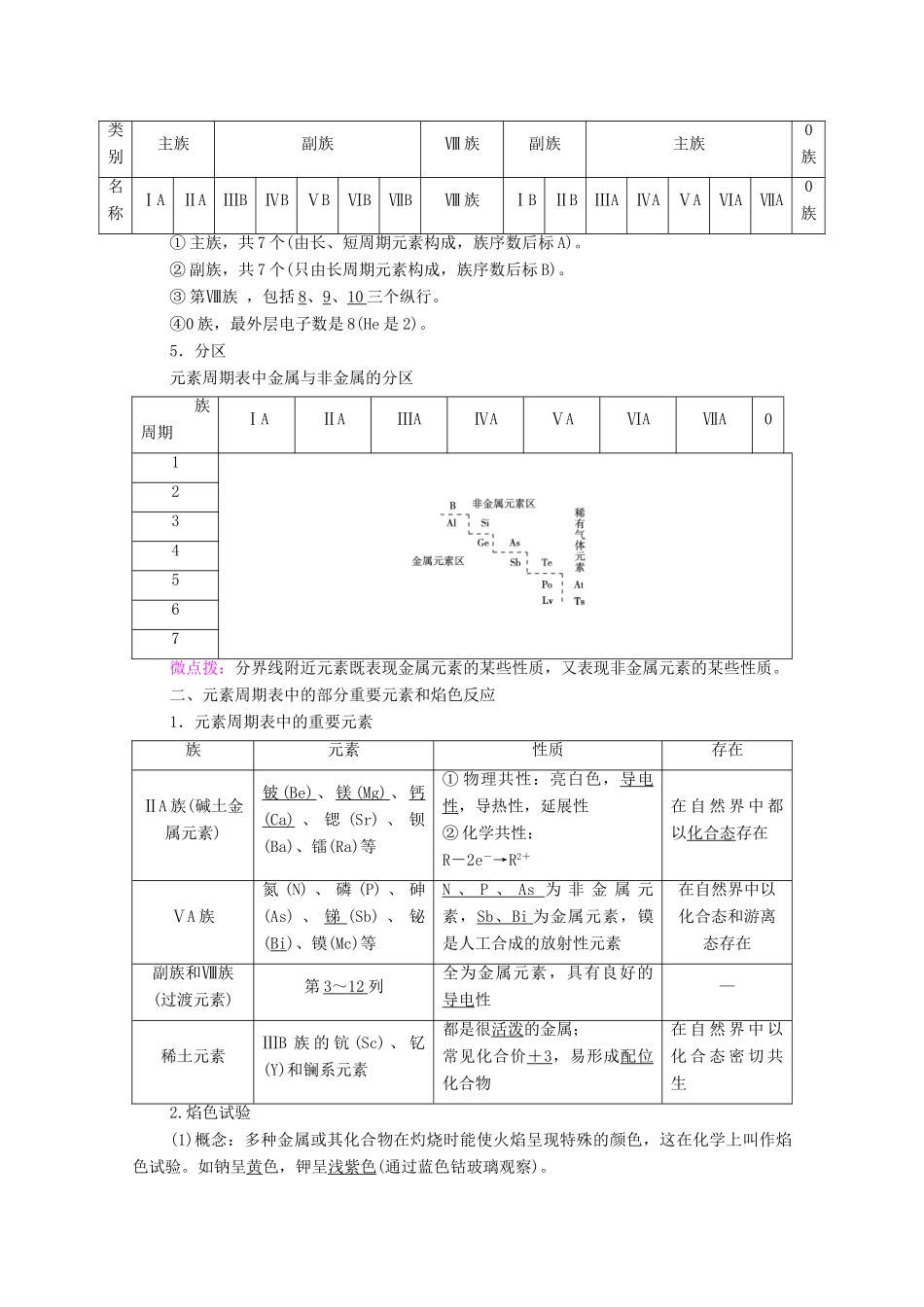 高中化学 第1章 原子结构 元素周期律 第2节 第2课时 元素周期表教案 鲁科版必修第二册-鲁科版高中必修第二册化学教案_第2页